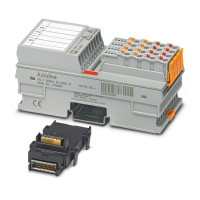 AXL F DOR4/2 AC/220DC 1F Relay module
