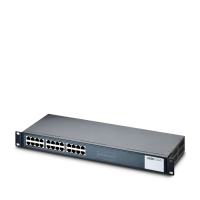 FL SWITCH 1824 Industrial Ethernet Switch