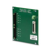 FLX-D25F/8CH/AO/TDC3K Termination board