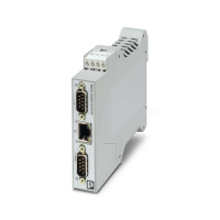 GW PN/MODBUS 1E/2DB9 Interface converters