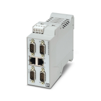 GW PN/MODBUS 2E/4DB9 Interface converters