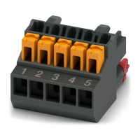ICC25-PPC1,5/5-3,5-AA-BK TP1-5 PCB connector