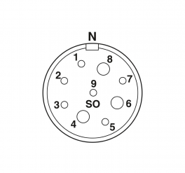 RC-63S3N1280EN Cable connector