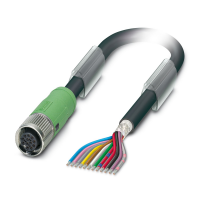 SAC-12P- 0,5-35T/FS SH SCO Sensor/actuator cable