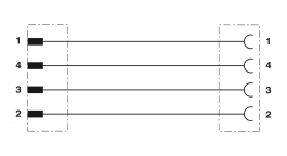 SAC-4PM12MSD/3,0-936/BP-M12FSD Device connector rear mounting