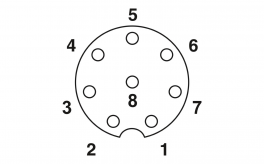 SACC-DSI-FS-8CON-PG9/0,26 SE1 Device connector rear mounting