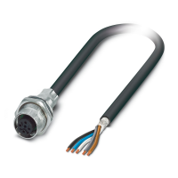 SACCBP-FS-5CON-M16/2,5-PUR SCO Device connector rear mounting