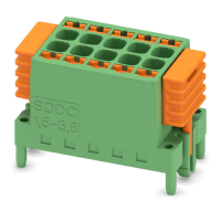 SDDC 1,5/ 5-PV-3,5 Tiesioginė jungtis
