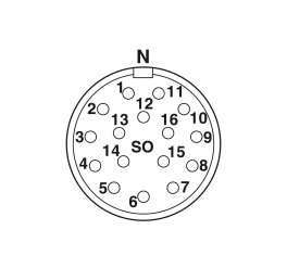 TU-16S1N8A8UDU Cable connector