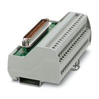 VIP-2/SC/D37SUB/M/SO Termination board